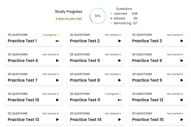 Canadian Citizenship Test Practice List