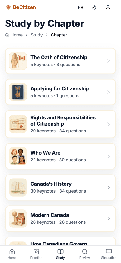 Study by chapter — the illustrated Discover Canada chapters