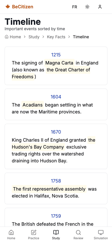The timeline of key events in Canadian history